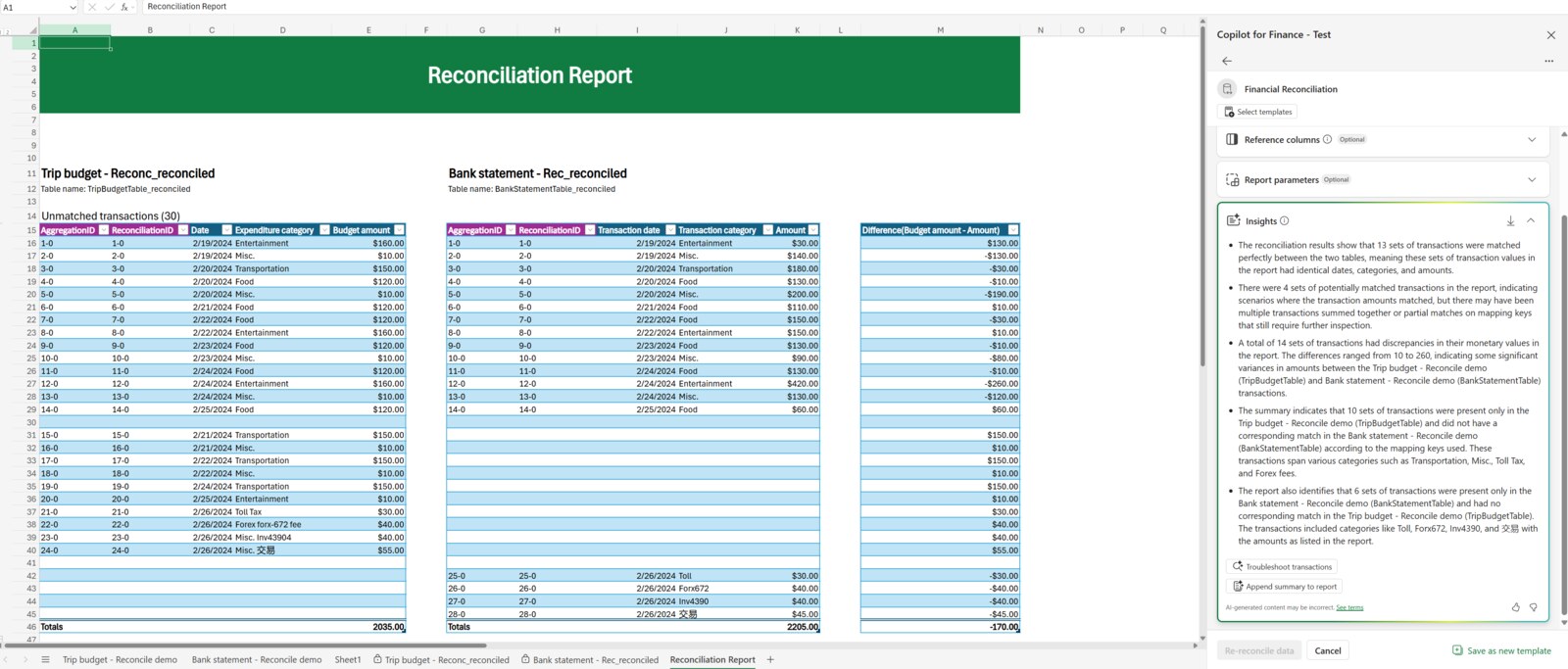 Screenshot of Microsoft 365 Copilot for Finance.