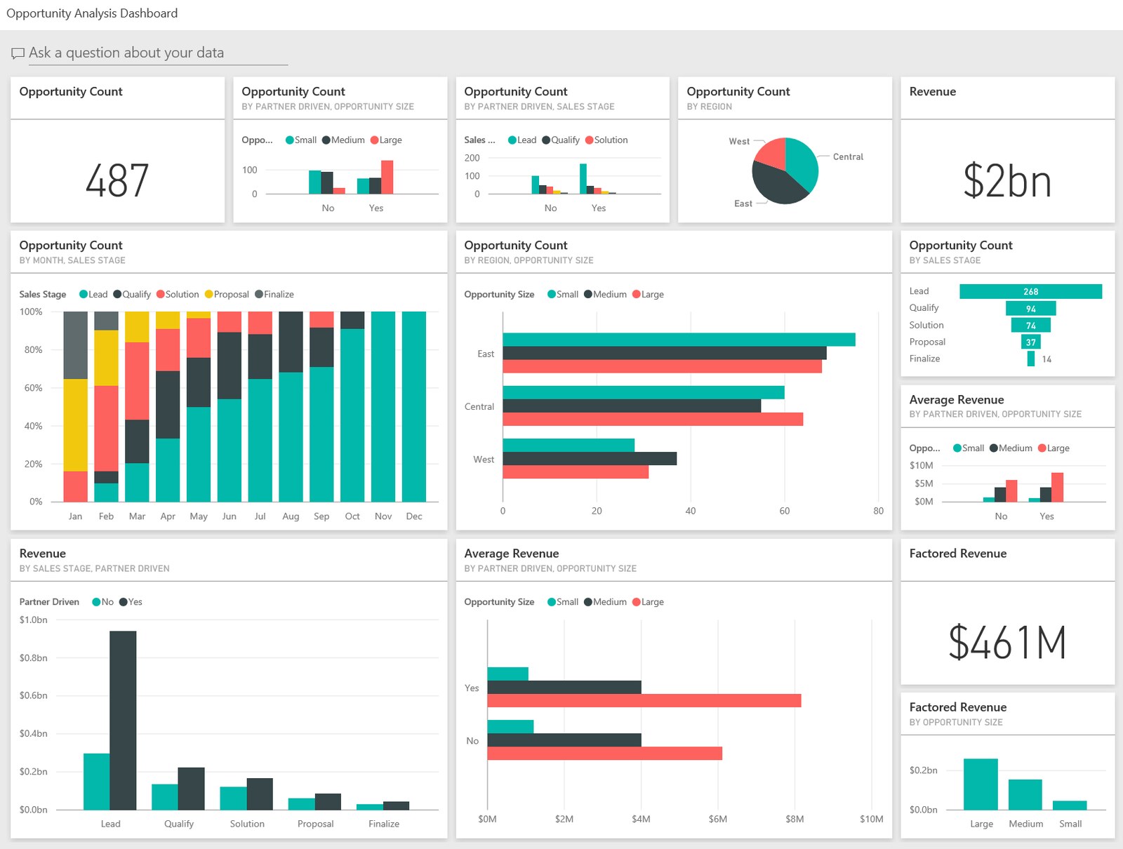 Screenshot of Power BI.