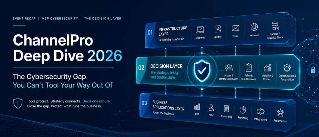 Blue ChannelPro Deep Dive 2026 graphic for TruNova with Ole Gjerde and a cybersecurity decision layer between infrastructure and business applications.